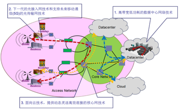 信息光电子1.png 信息光电子1.png