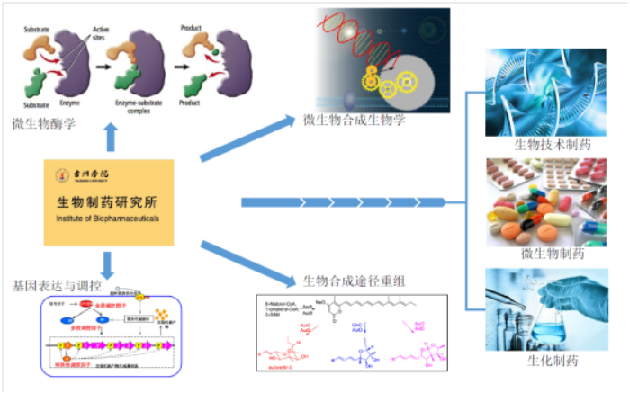 QQ图片20180505150138.png QQ图片20180505150138.png